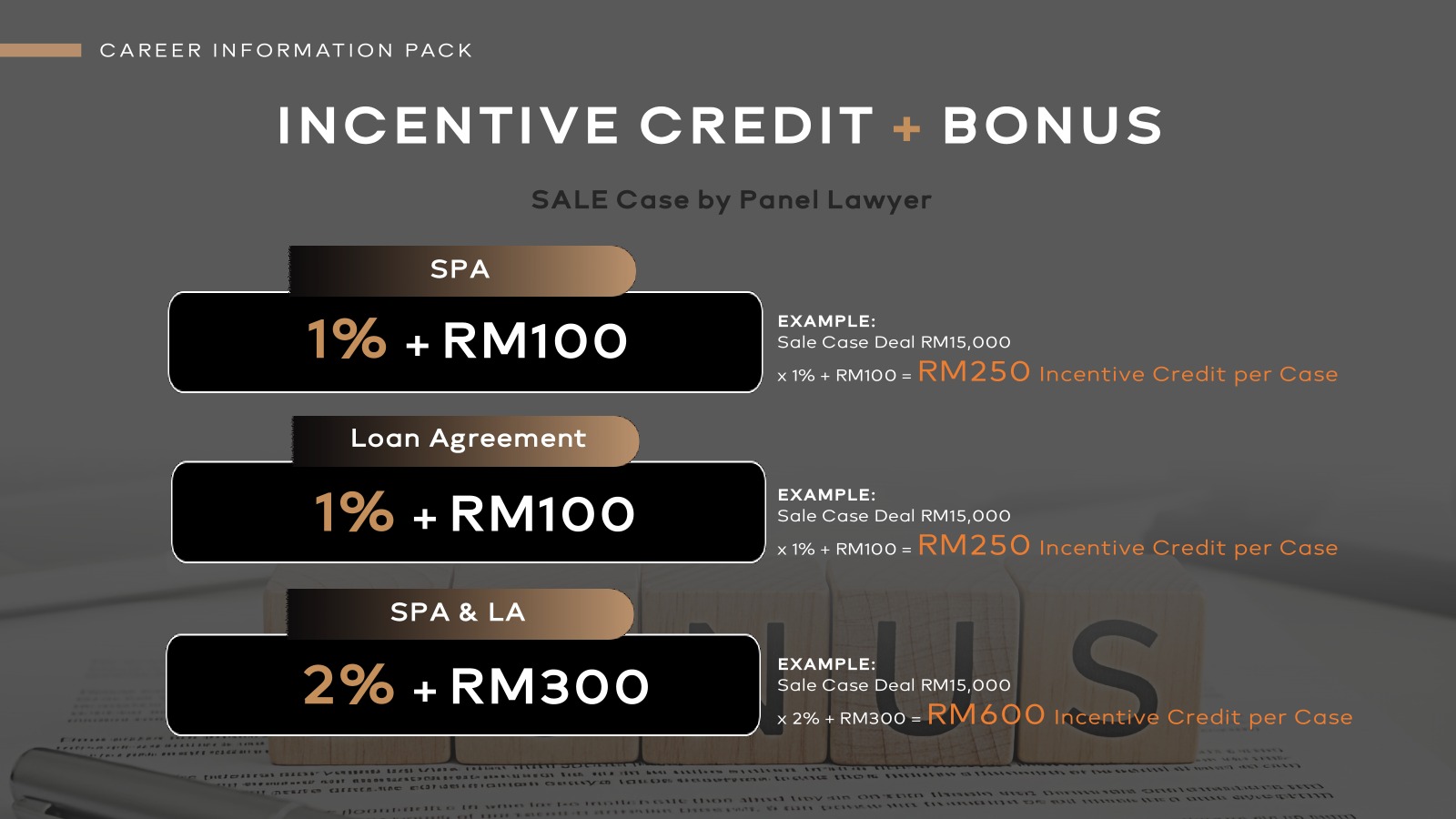 Incentive credit and bonus information page 1